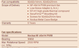 Noctua NH-L9i Low-Profile CPU Cooler Review
