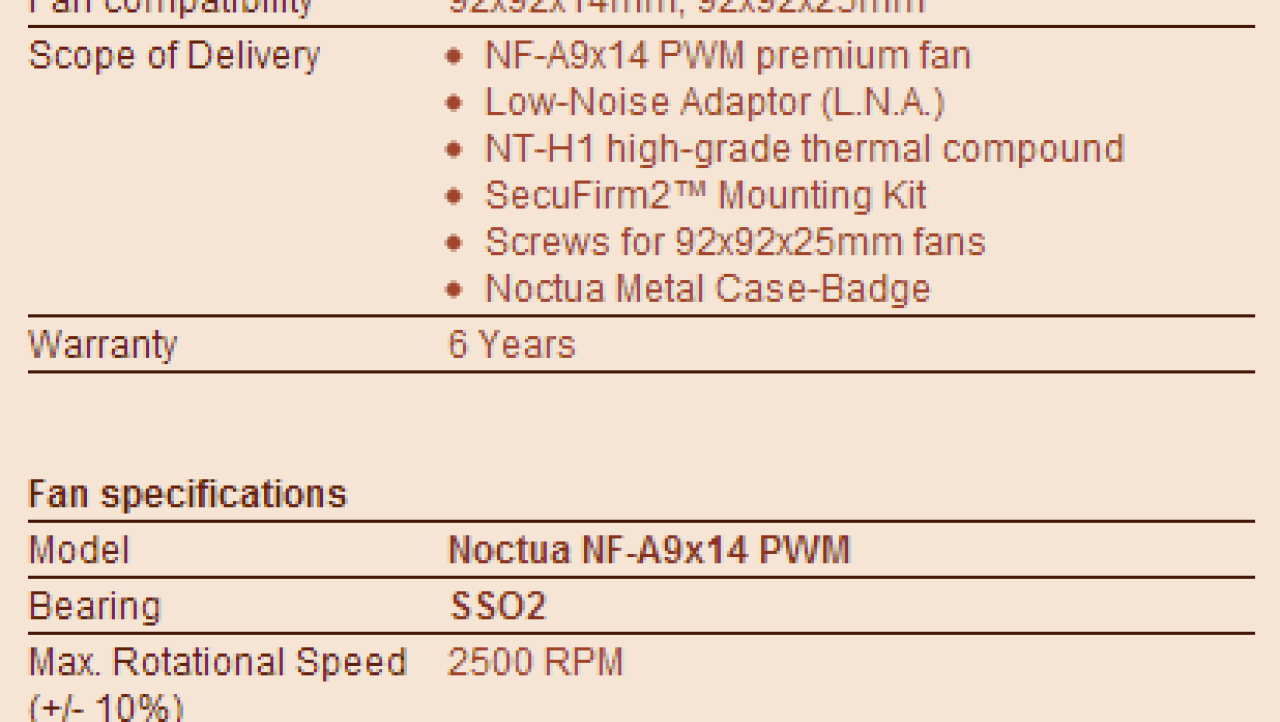 Noctua NH-L9i Low-Profile CPU Cooler Review