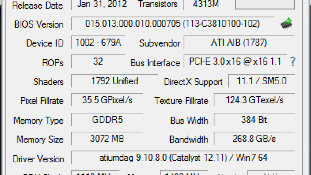 PowerColor Radeon HD 7950 3GB PCS Overclocked Video Card Review