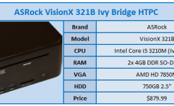 ASRock VisionX 321B Ivy Bridge HTPC Review