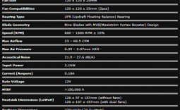Phanteks PH-TC12DX Tower CPU Cooler Review