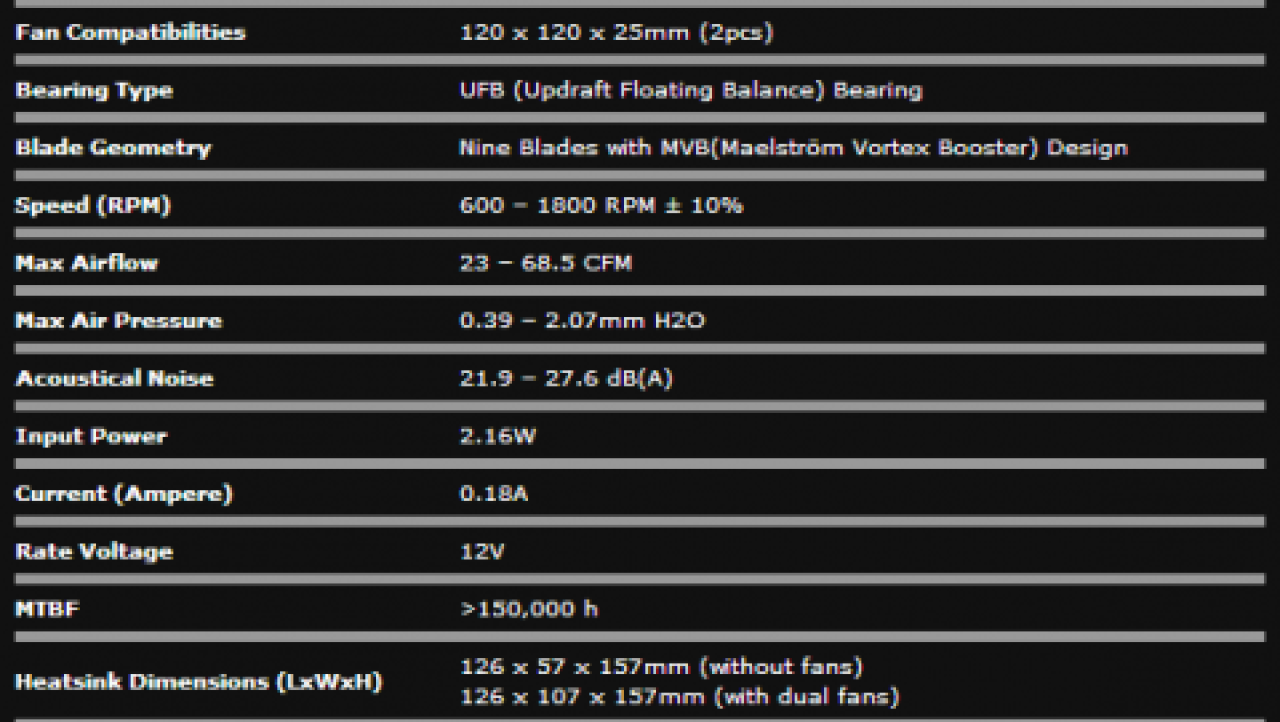 Phanteks PH-TC12DX Tower CPU Cooler Review