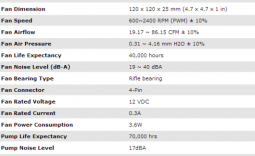 Cooler Master Seidon 240M Water AIO CPU Cooler Review