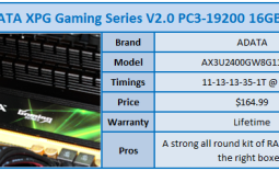 ADATA XPG Gaming Series V2.0 PC3-19200 16GB Dual Channel Memory Kit Review