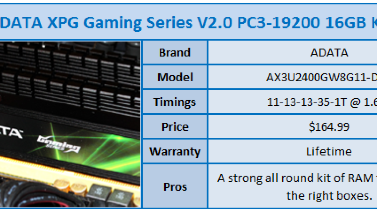 ADATA XPG Gaming Series V2.0 PC3-19200 16GB Dual Channel Memory Kit Review