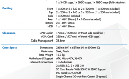 NZXT Phantom 630 High Performance Modular Full-Tower Chassis Review