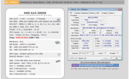 ECS A85F2-A GOLDEN (AMD A85X) Motherboard Review
