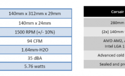 Corsair Hydro Series H110 AIO CPU Cooler Review