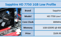 Sapphire Radeon HD 7750 1GB Low Profile Video Card Review