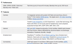 Sony Xperia TX Smartphone Review