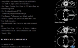 Leetgion El'Druin Optimized for Diablo Gaming Mouse Review