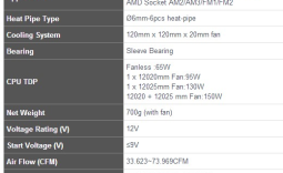 SilverStone Nitrogon NT06-PRO C-Style CPU Cooler Review