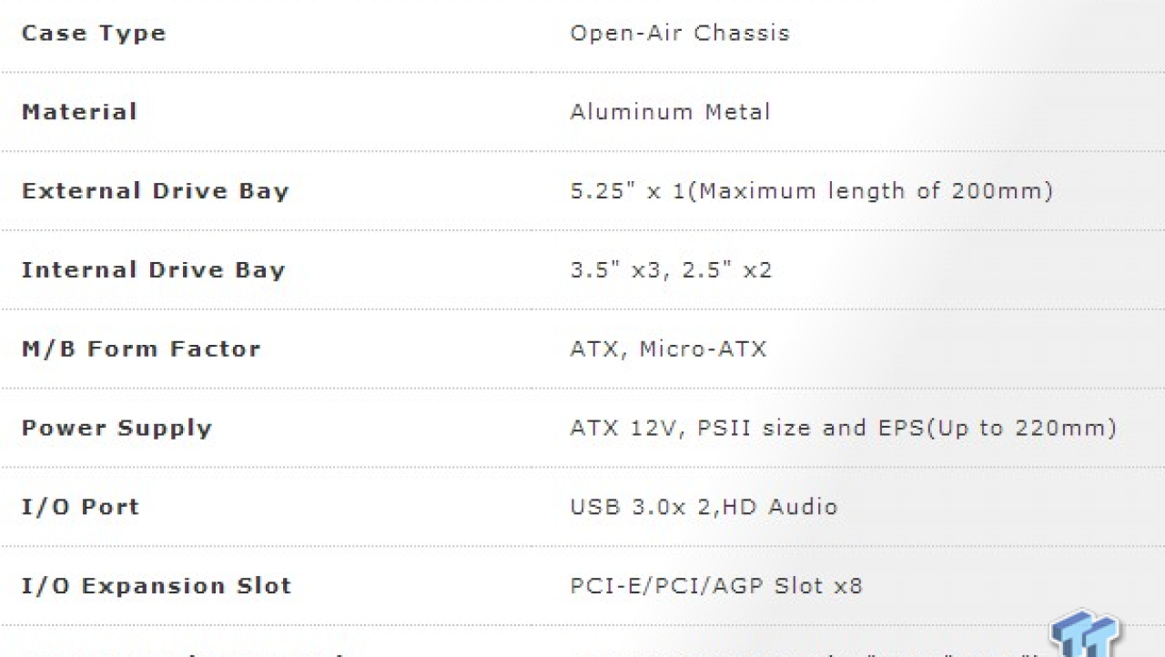 InWin D-Frame Limited Edition Open-Air Chassis Review