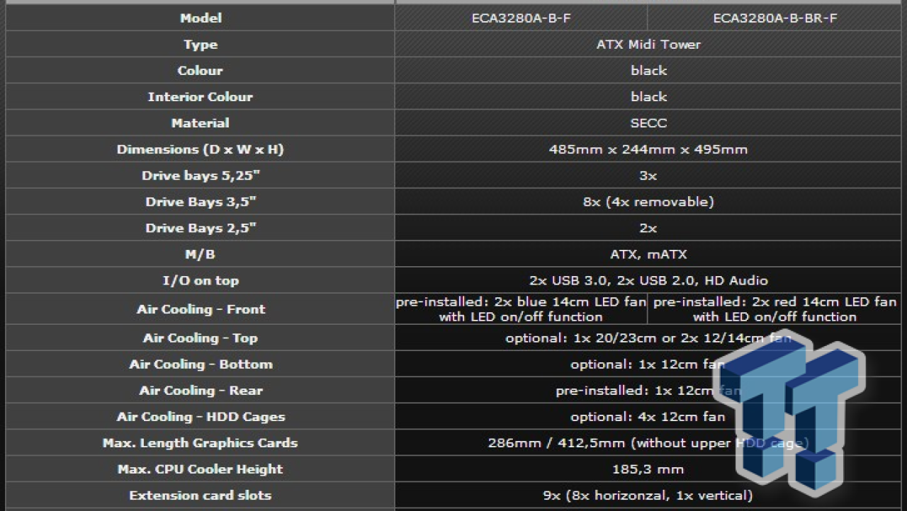 Enermax Ostrog Giant Mid-Tower Chassis Review