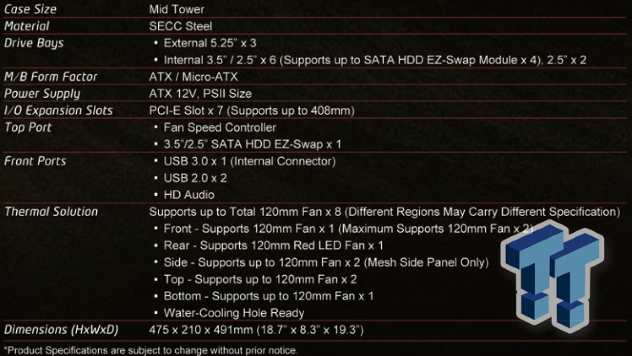 InWin GT1 Mid-Tower Chassis Review