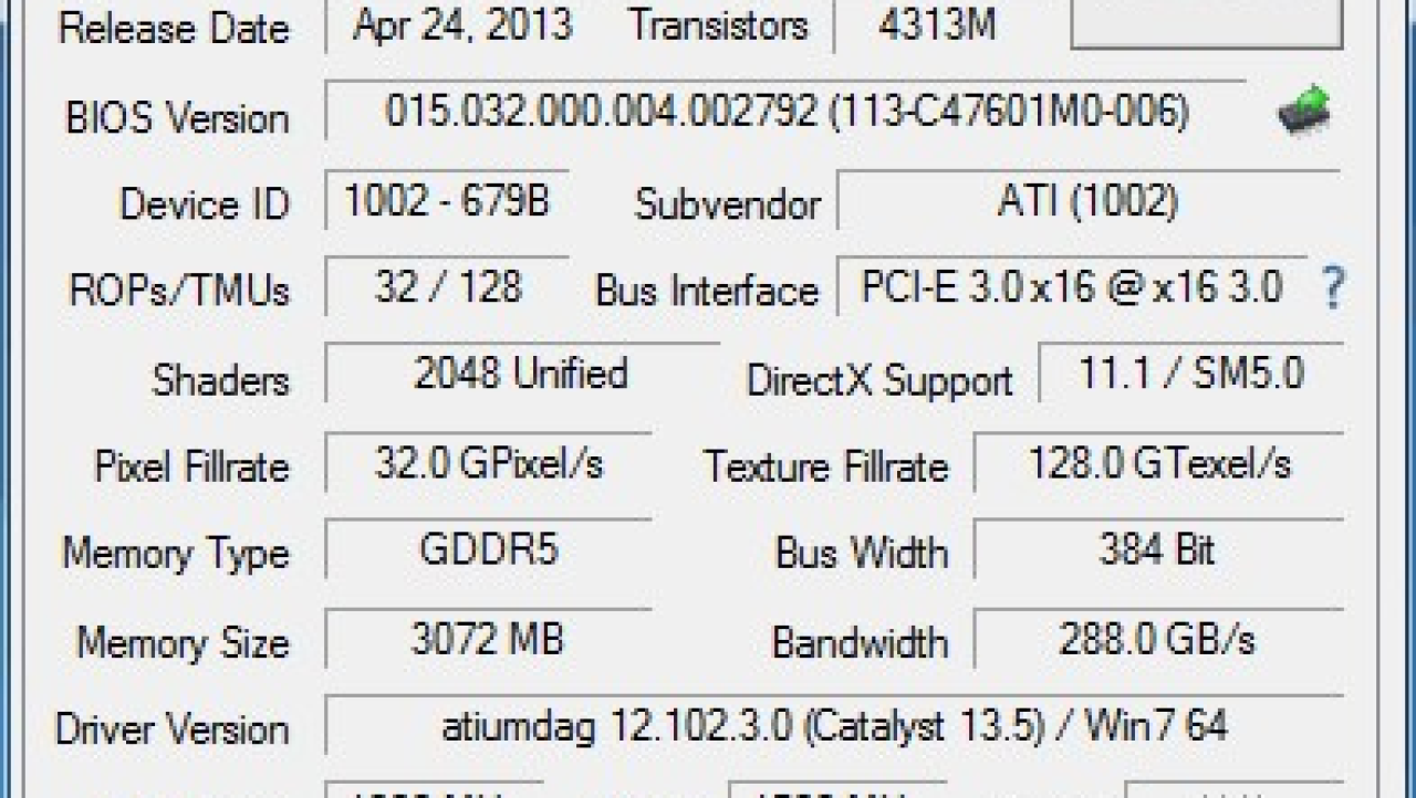 AMD Radeon HD 7990 6GB and HD 7970 GHz Edition Video Cards in CrossFireX