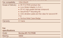 Noctua NH-U12S CPU Cooler Review
