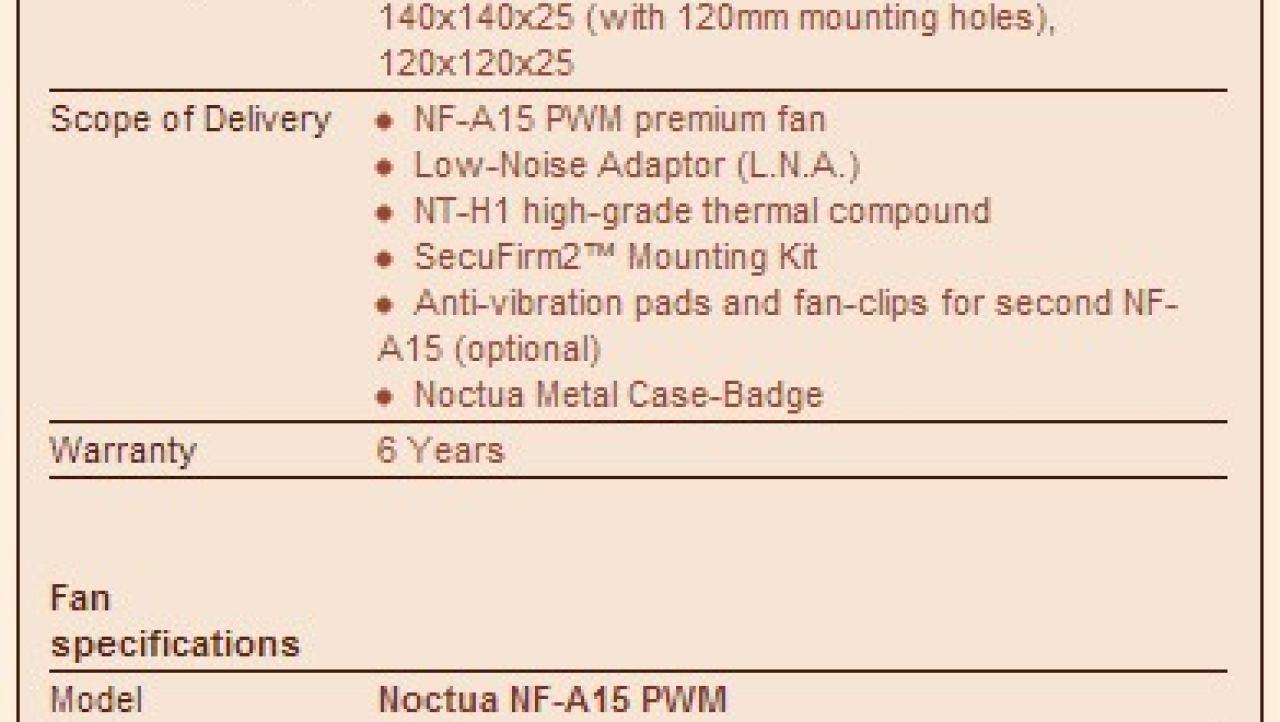 Noctua NH-U14S CPU Cooler Review
