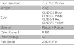Thermaltake GOrb II Portable Laptop Cooler Review