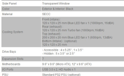 Thermaltake Chaser A41 Mid-Tower Chassis Review