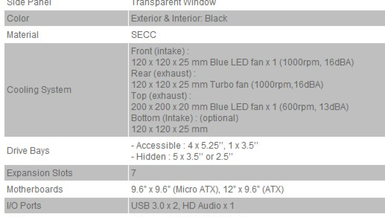 Thermaltake Chaser A41 Mid-Tower Chassis Review