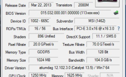 MSI Radeon HD 7790 1GB OC Overclocked Video Card Review