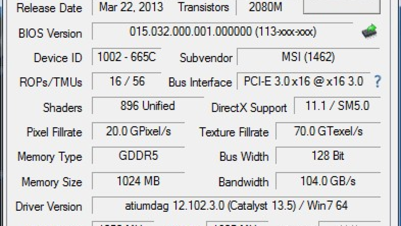 MSI Radeon HD 7790 1GB OC Overclocked Video Card Review