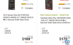 Bang for Your Buck: Best 256GB Class SSD's under $200
