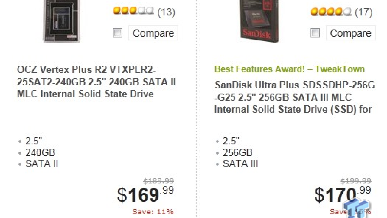 Bang for Your Buck: Best 256GB Class SSD's under $200