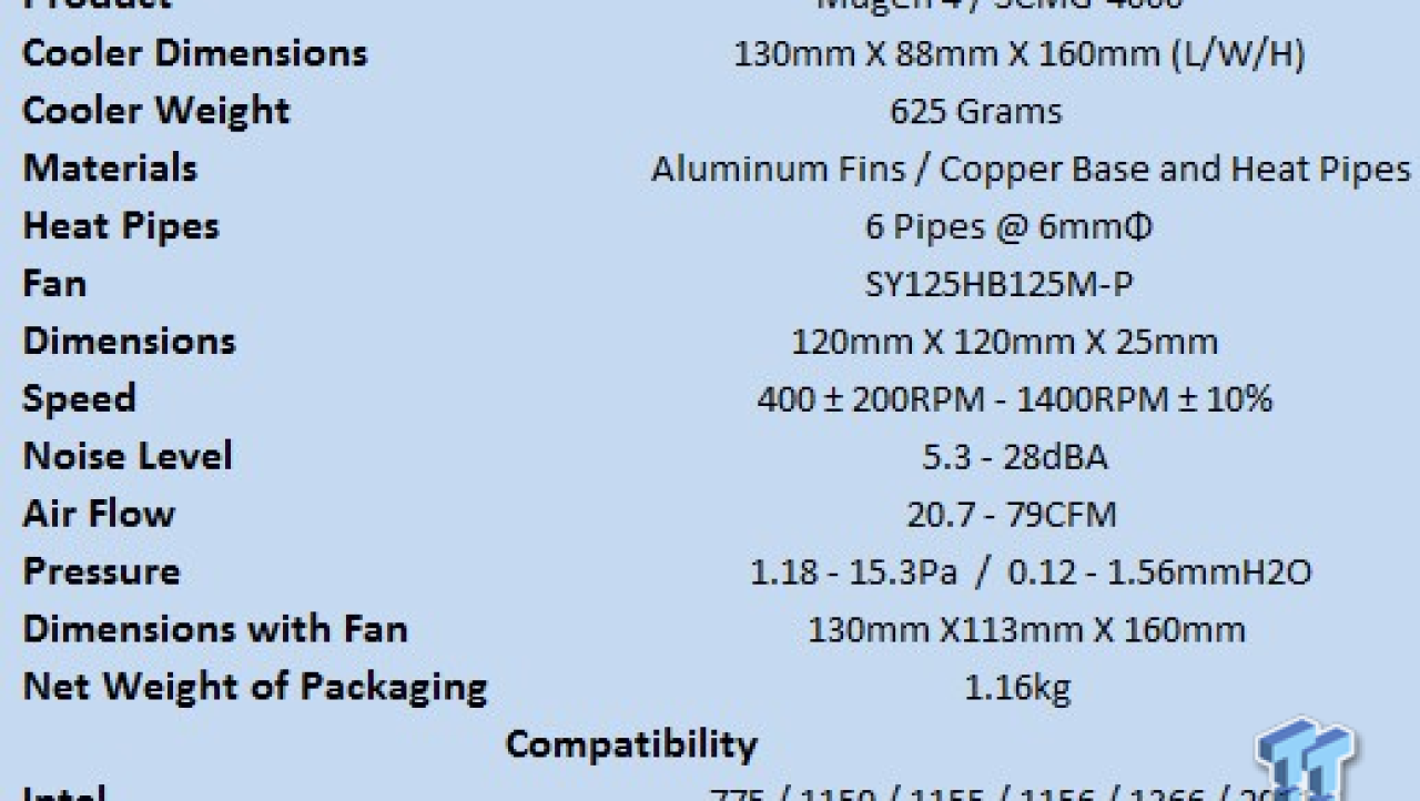 Scythe Mugen 4 Tower CPU Cooler Review