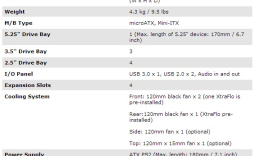 Cooler Master N200 Chassis Review