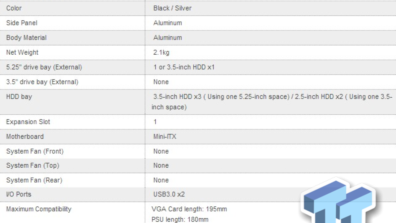 Lian Li PC-Q27 Black Mini-ITX Chassis Review