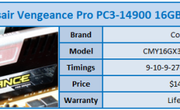 Corsair Vengeance Pro PC3-14900 16GB Dual Channel Memory Kit Review