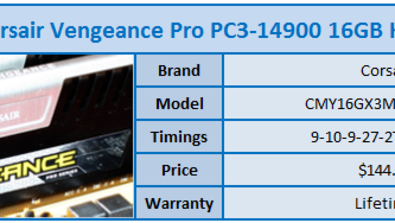 Corsair Vengeance Pro PC3-14900 16GB Dual Channel Memory Kit Review