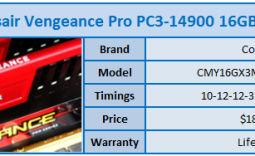 Corsair Vengeance Pro PC3-19200 16GB Dual Channel Memory Kit Review