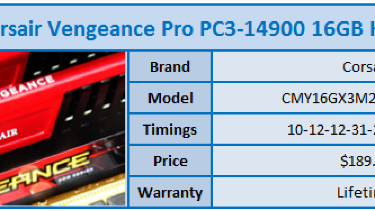Corsair Vengeance Pro PC3-19200 16GB Dual Channel Memory Kit Review
