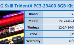 G.Skill TridentX PC3-23400 8GB Dual Channel Memory Kit Review