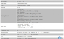 Thermaltake Chaser A71 Full Tower Chassis Review