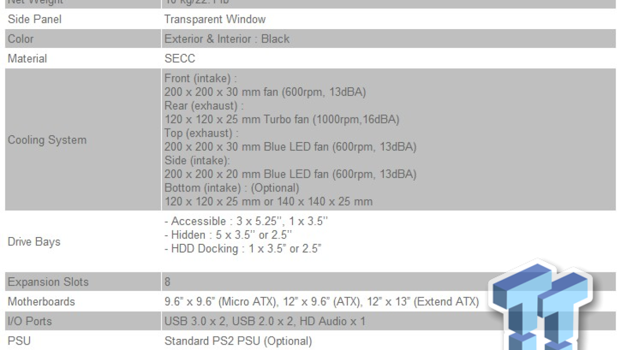 Thermaltake Chaser A71 Full Tower Chassis Review