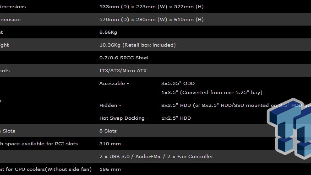Aerocool Xpredator X3 Devil Red Edition Full-Tower Chassis Review