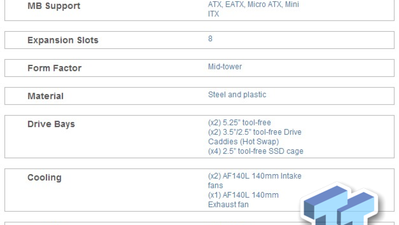 Corsair Carbide Series Air 540 High Airflow ATX Cube Chassis Review