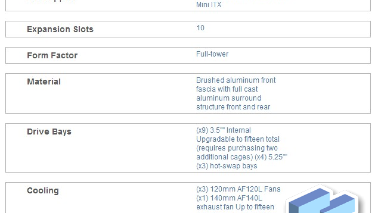 Corsair Obsidian Series 900D Super-Tower Chassis Review