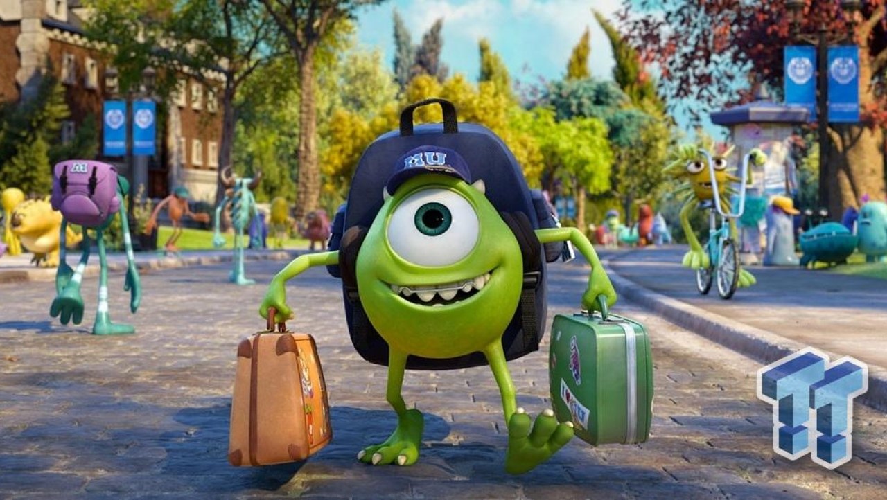 Monsters University (2013) Cinema Review