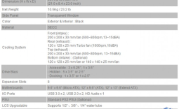 Thermaltake Urban S71 Full-Tower Chassis Review