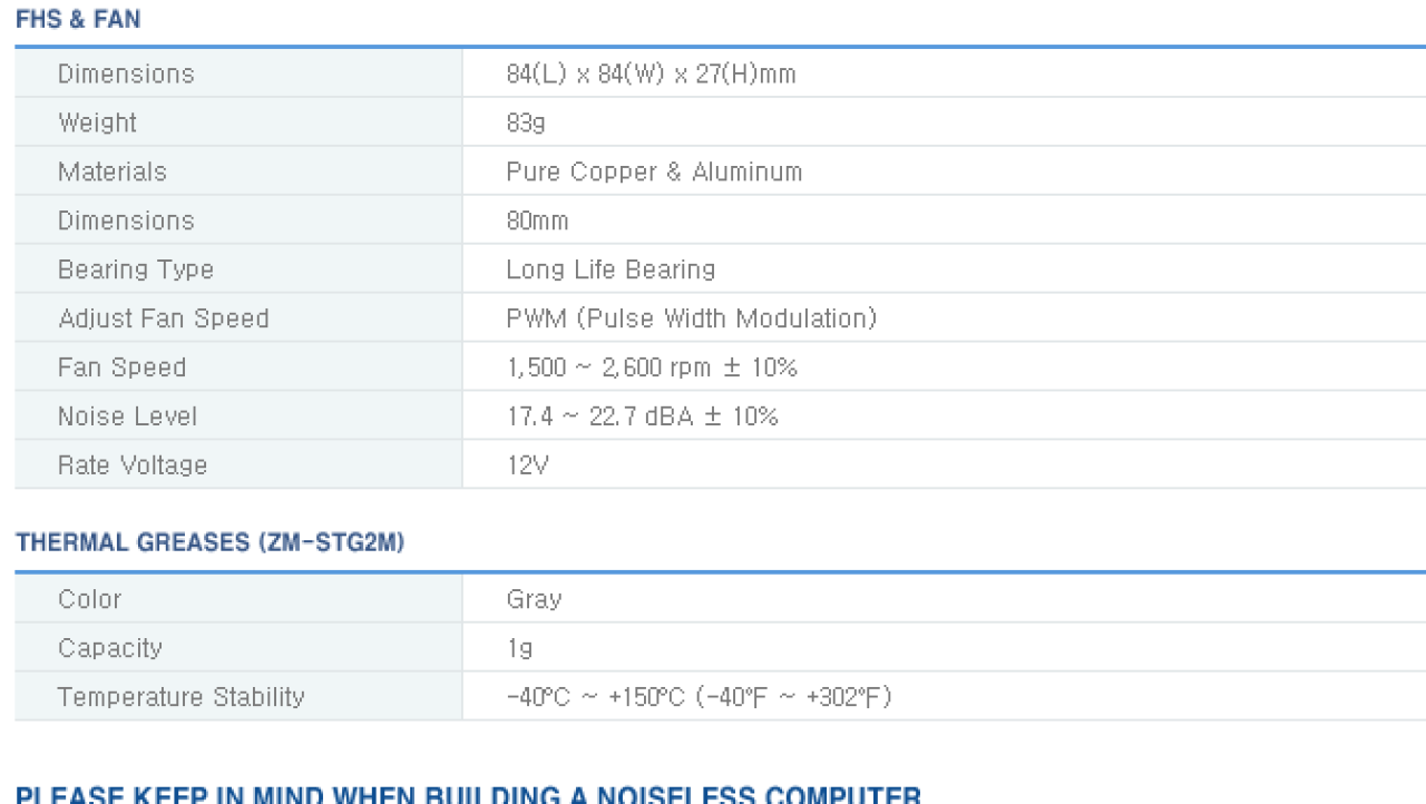 Zalman CNPS2X Mini-ITX CPU Cooler Review
