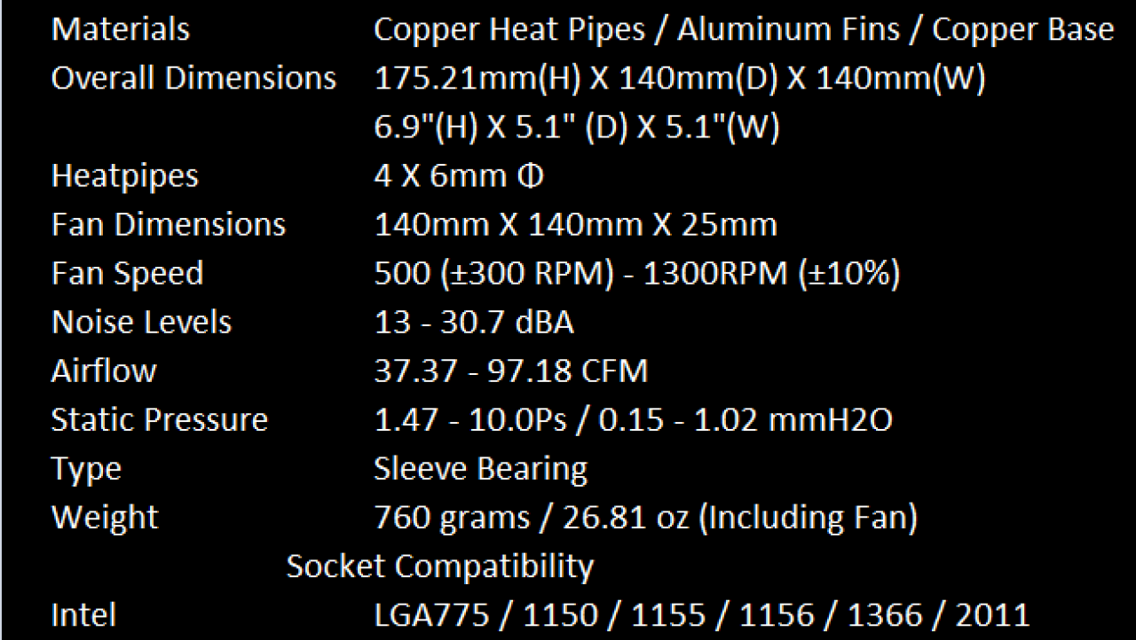 Scythe Grand Kama Cross 2 CPU Cooler Review