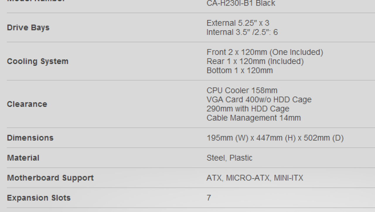 NZXT H230 Mid-Tower Chassis Review