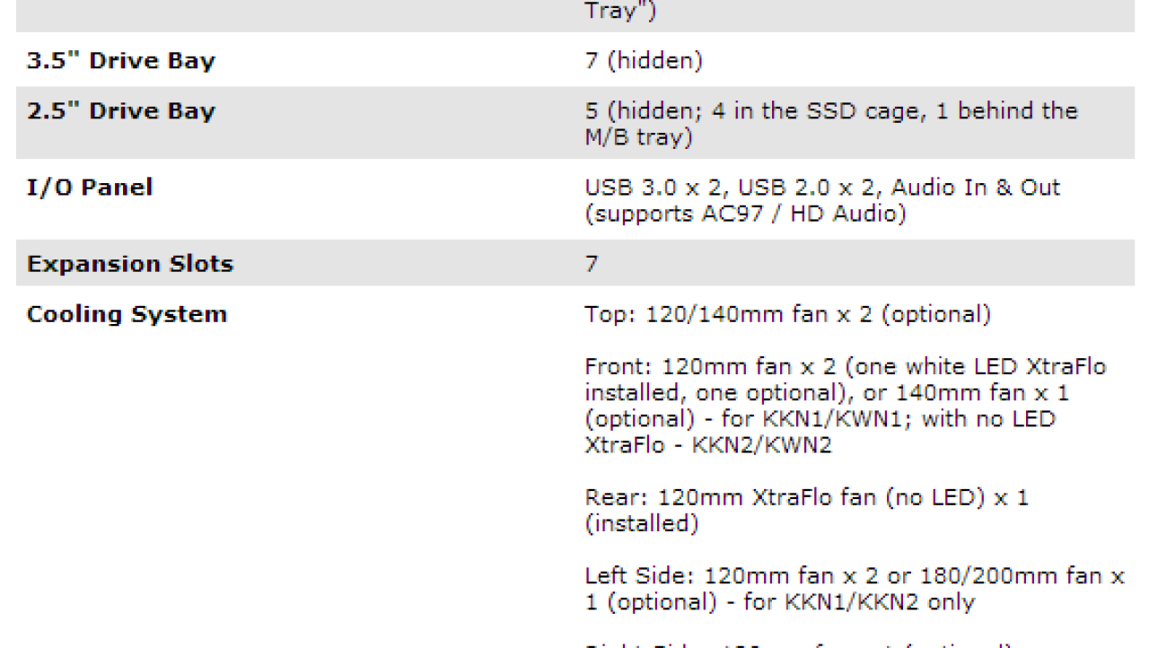 Cooler Master N600 Mid-Tower Chassis Review