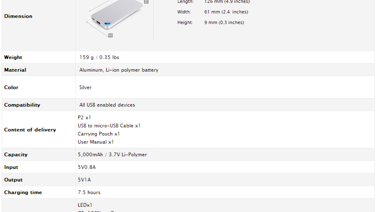 LUXA2 P2 5000mAh Aluminum Portable Battery Review