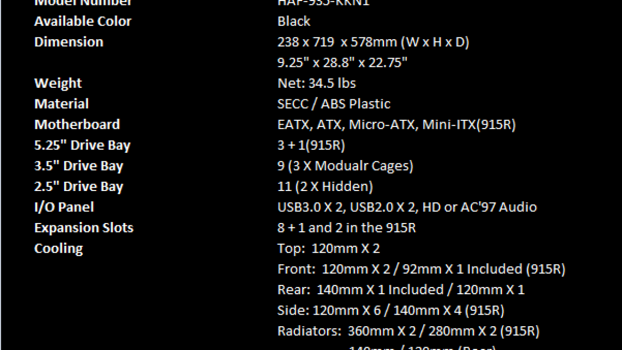 Cooler Master HAF Stacker 935 Mod-Tower Chassis Review